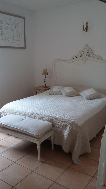 Chambres D'Hotes Des Huppes นีมส์ ภายนอก รูปภาพ